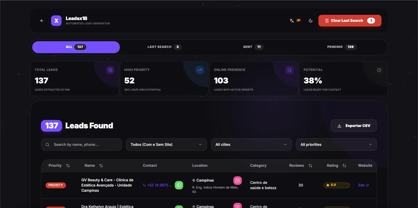 Leadsx1B gallery image