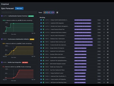 Empirical Forecasting gallery image