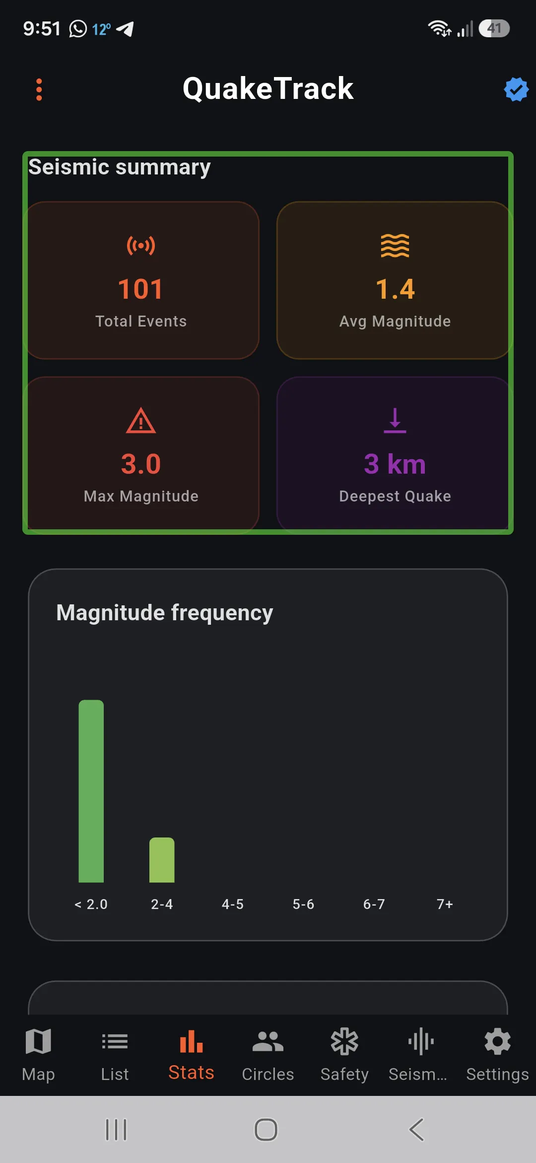 Introducing QuakeTrack! gallery image