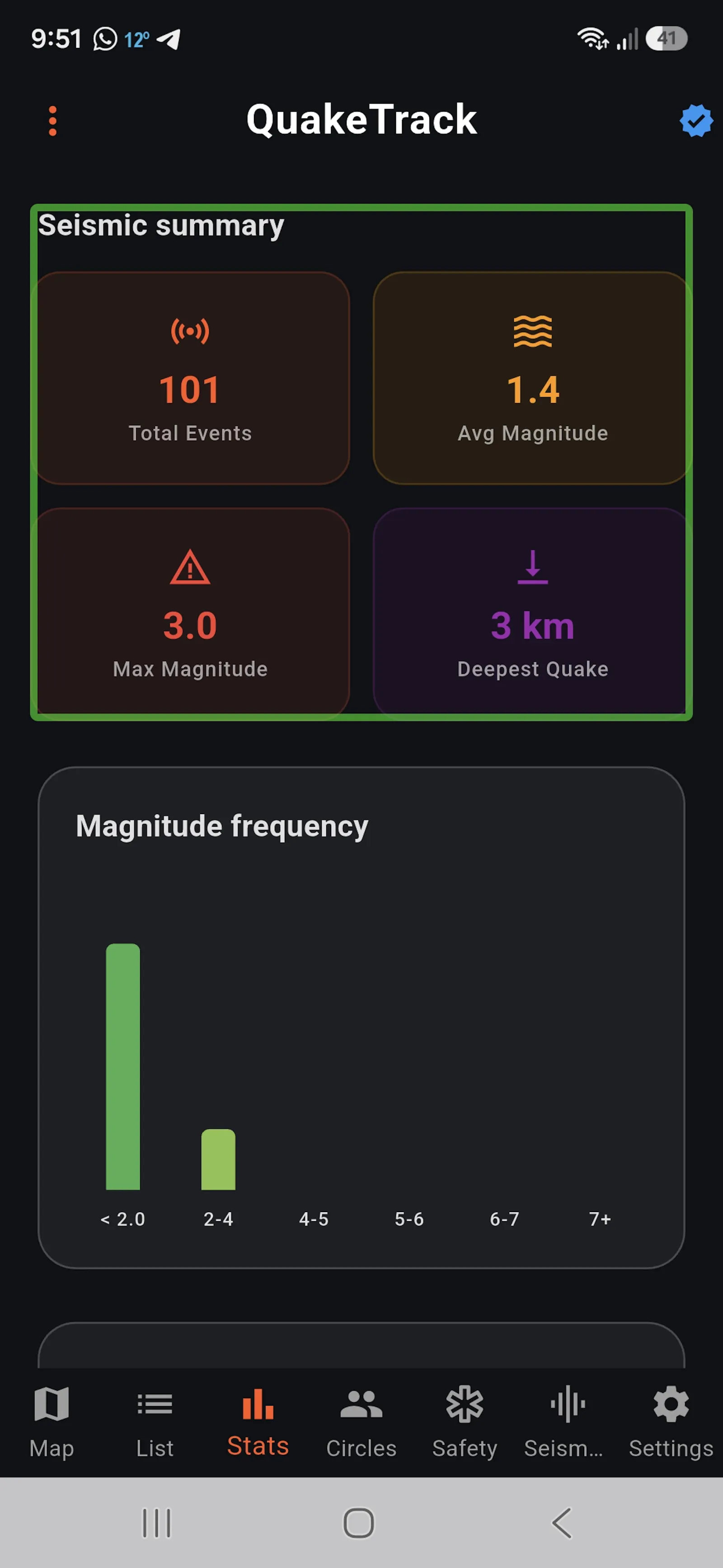 Introducing QuakeTrack! screenshot 1