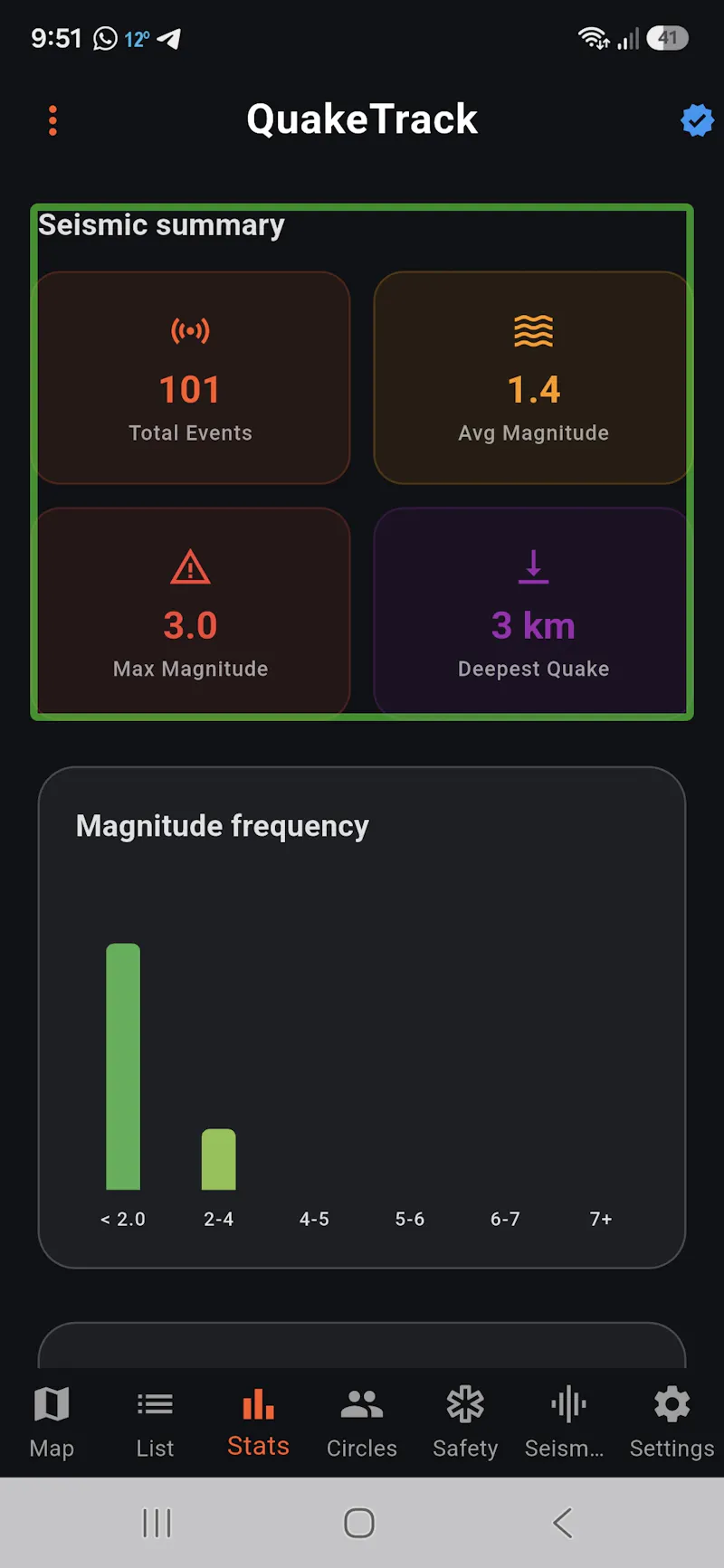 Introducing QuakeTrack! screenshot 1