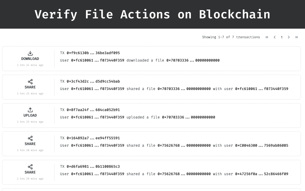 Skizzle gallery image