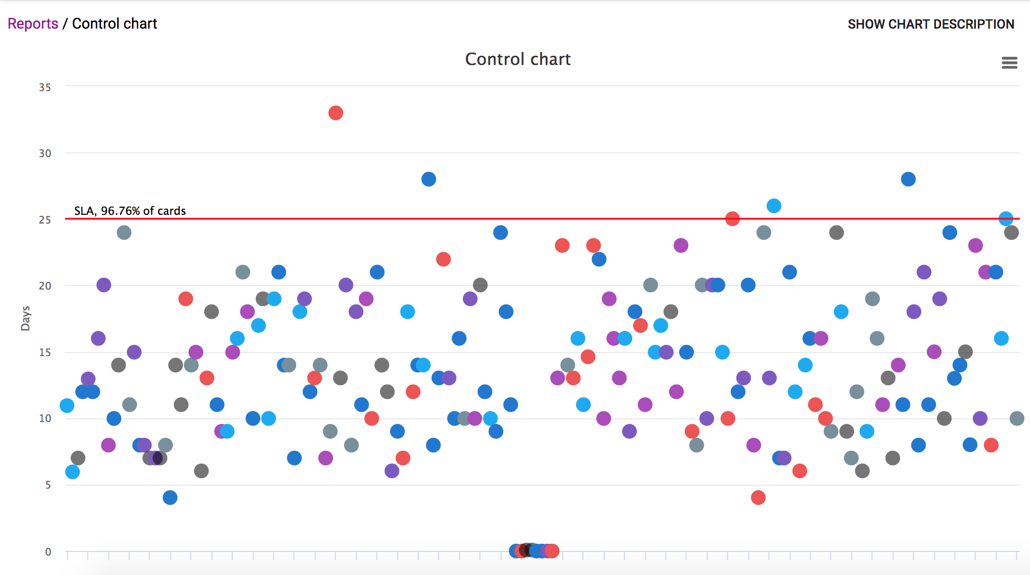 Kaiten gallery image