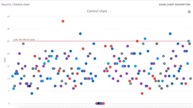 Kaiten gallery image