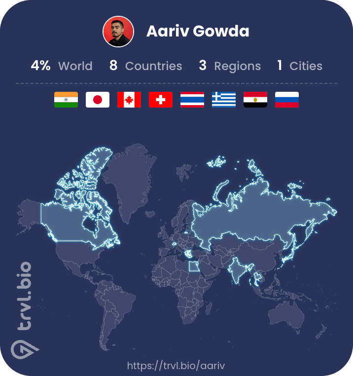 trvl.bio - Screenshot 2 showing product features and functionality
