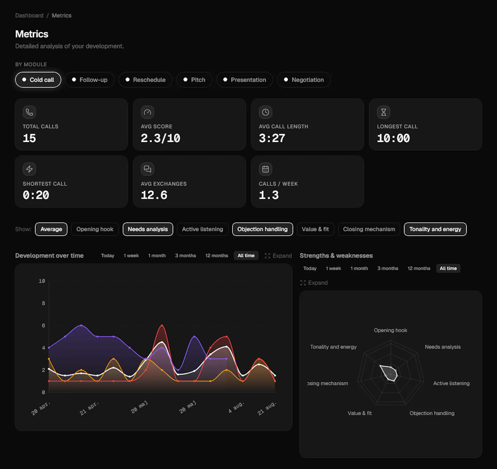 Salesprep.ai screenshot 6