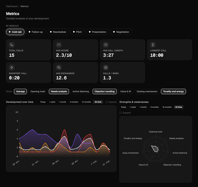 Salesprep.ai screenshot 6