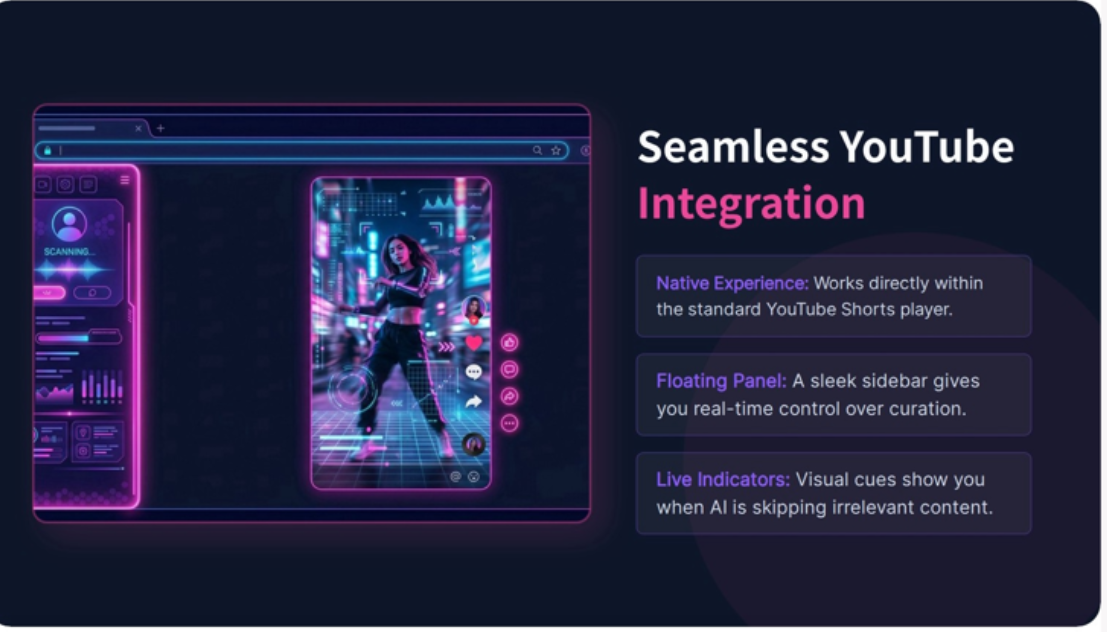 AI short curator gallery image