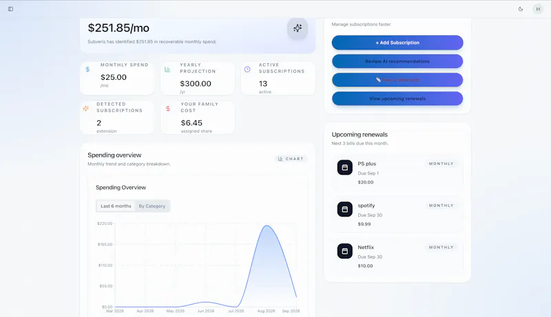 Subveris screenshot 2