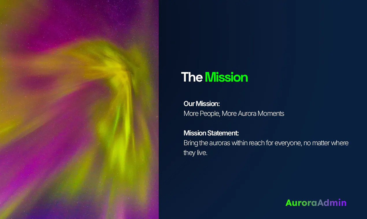  Aurora Admin - Aurora Forecasting gallery image