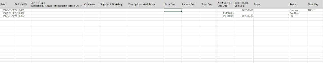 FleetOps Simplified gallery image