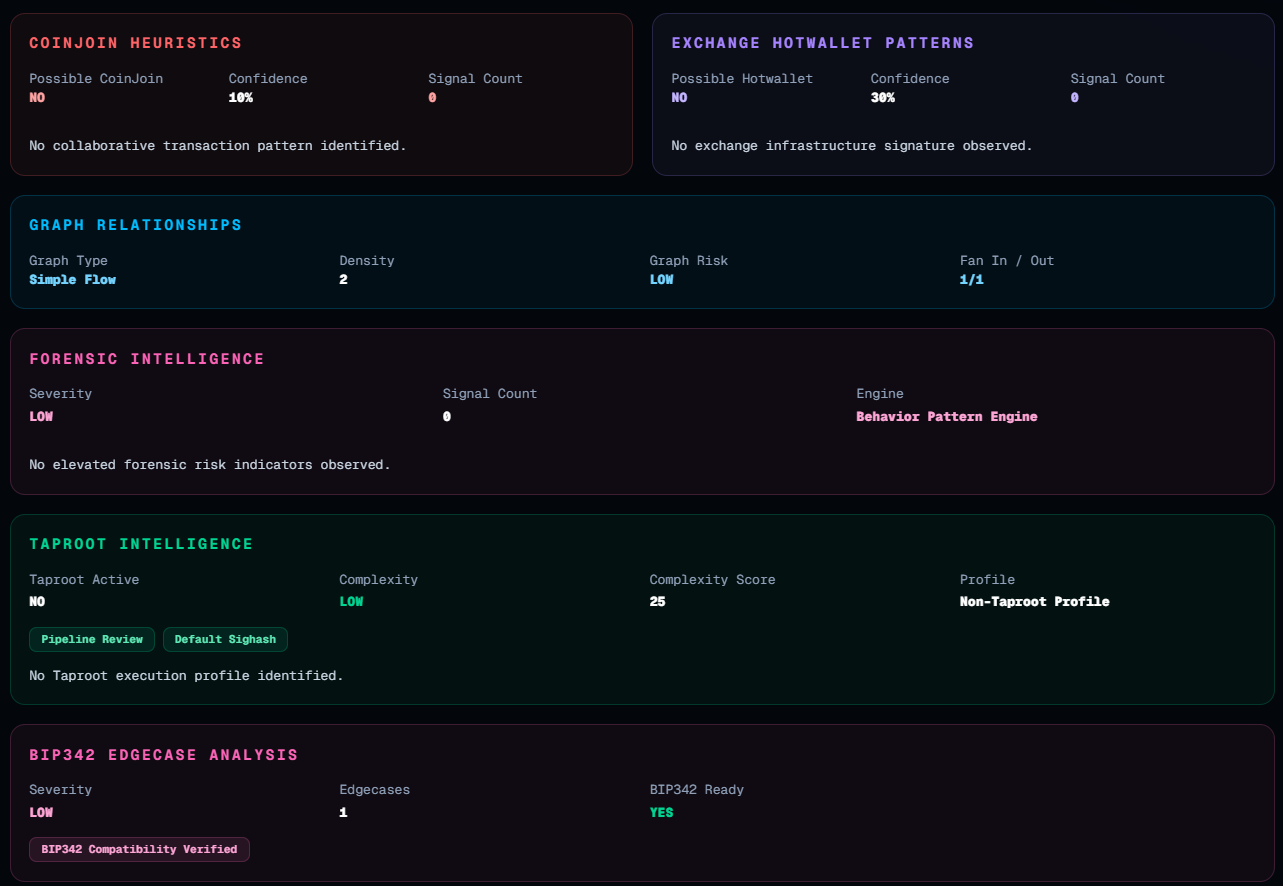 Arkeon Core gallery image