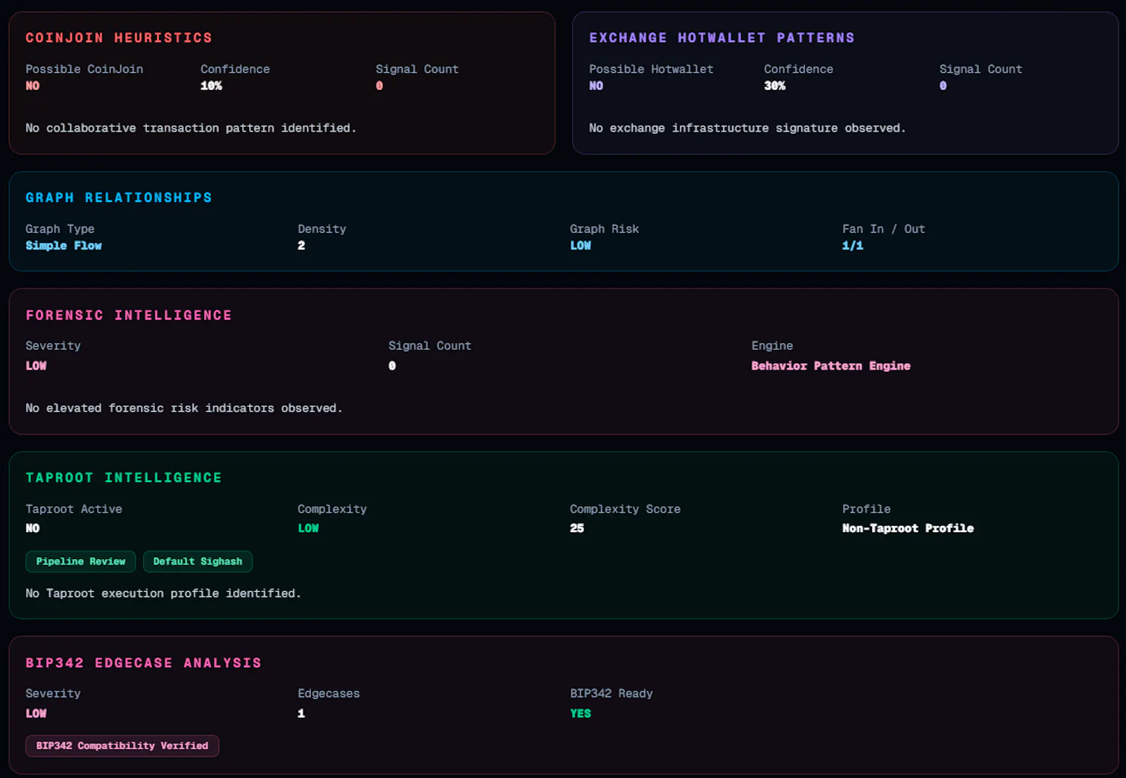 Arkeon Core screenshot 4