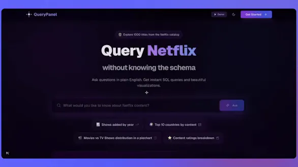 Querypanel: AI-Powered Visualizations gallery image