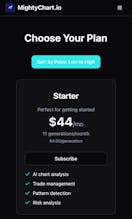 MightyChart.io gallery image