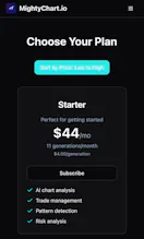 MightyChart.io gallery image