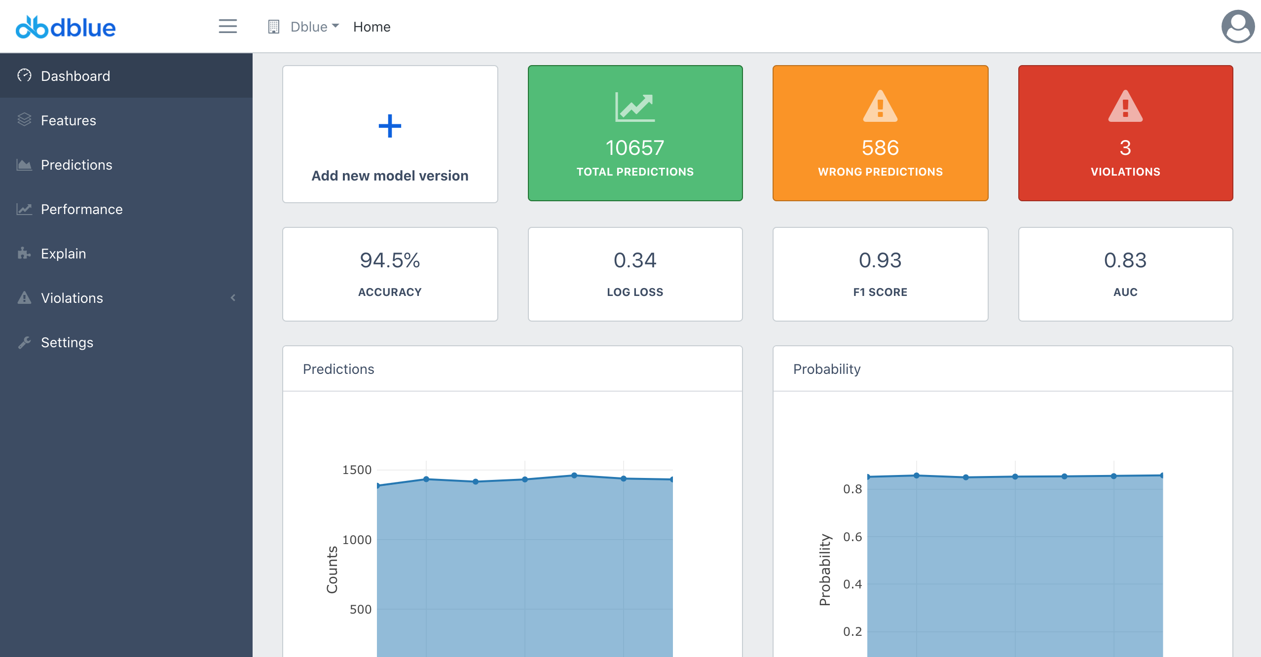 MLWatch gallery image