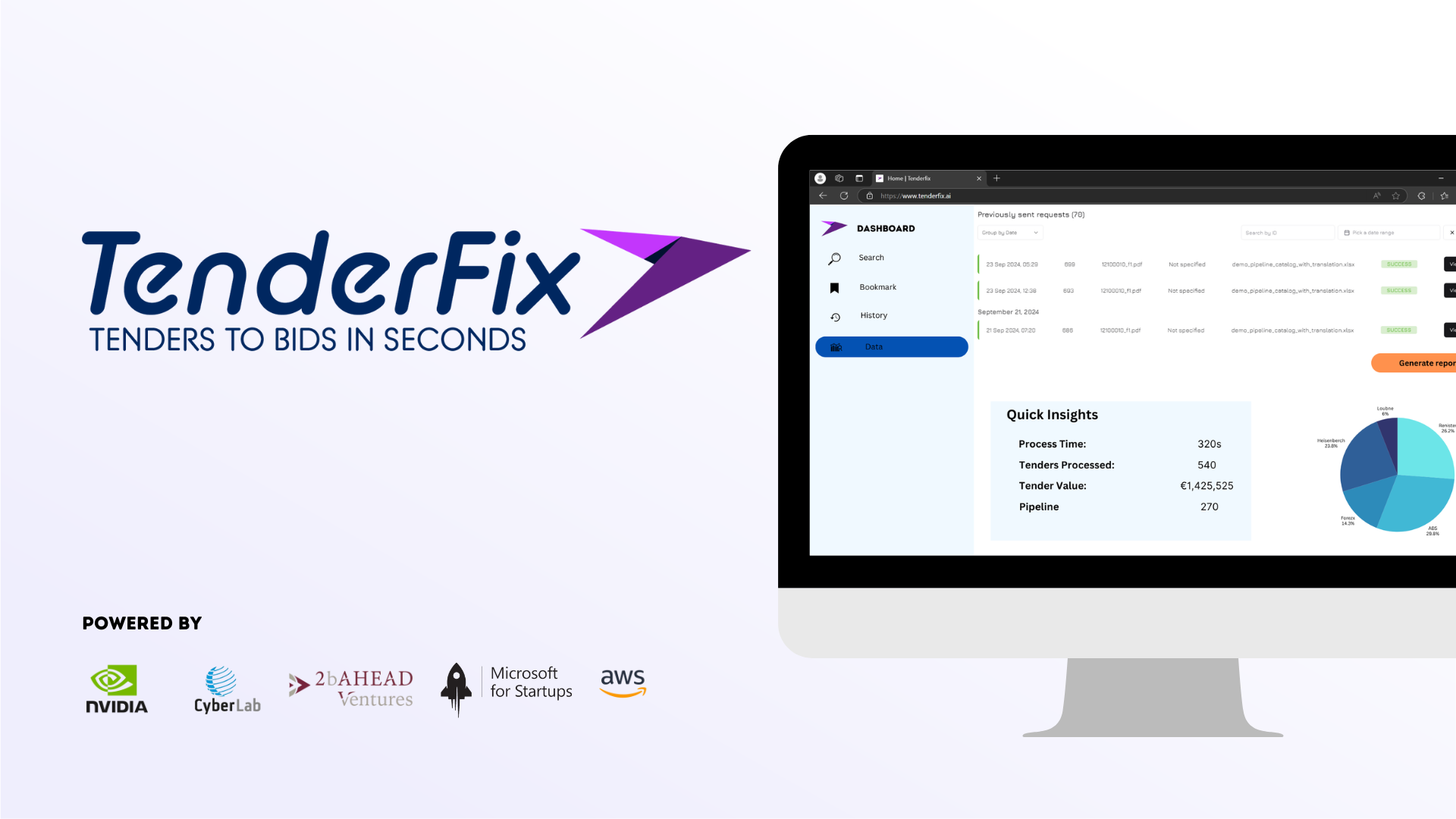 Tenderfix - Offerte alle offerte in pochi secondi media 2