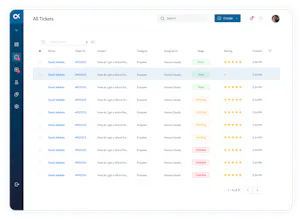 AlphaCX gallery image