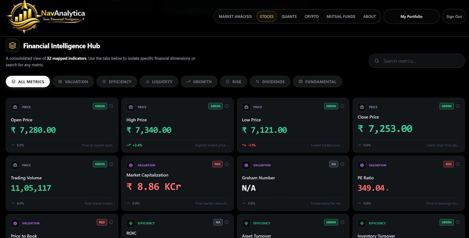 NavAnalytica screenshot 8