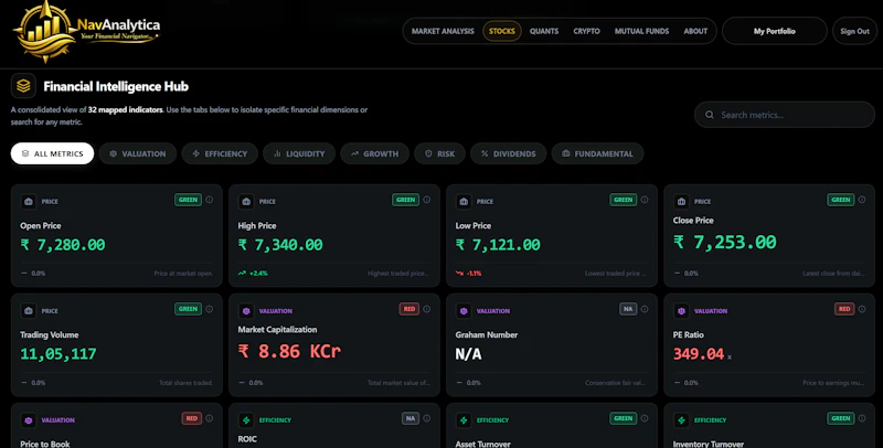 NavAnalytica screenshot 8