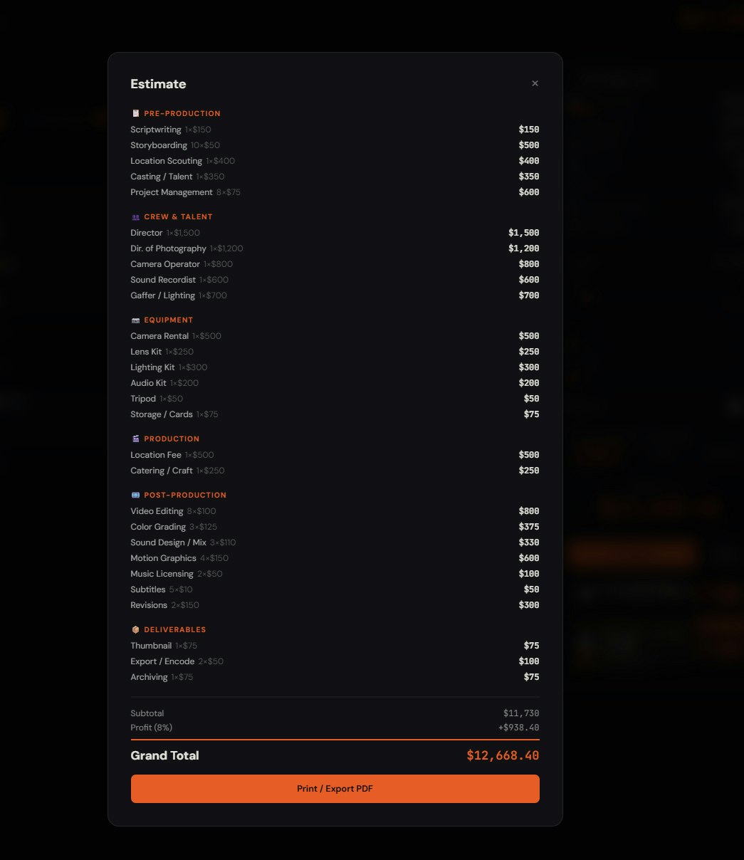 BidKit gallery image