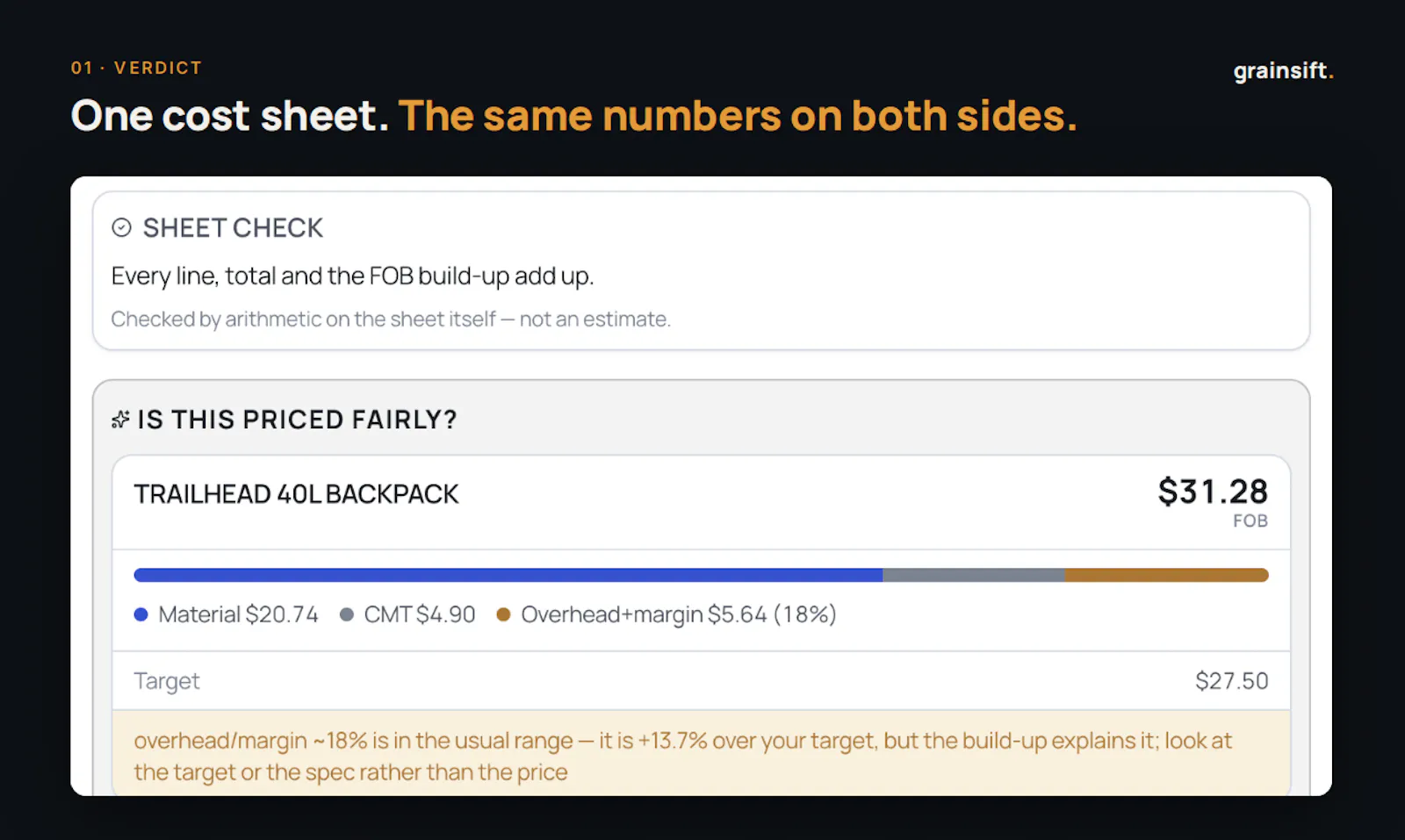 GRAINSIFT screenshot 1