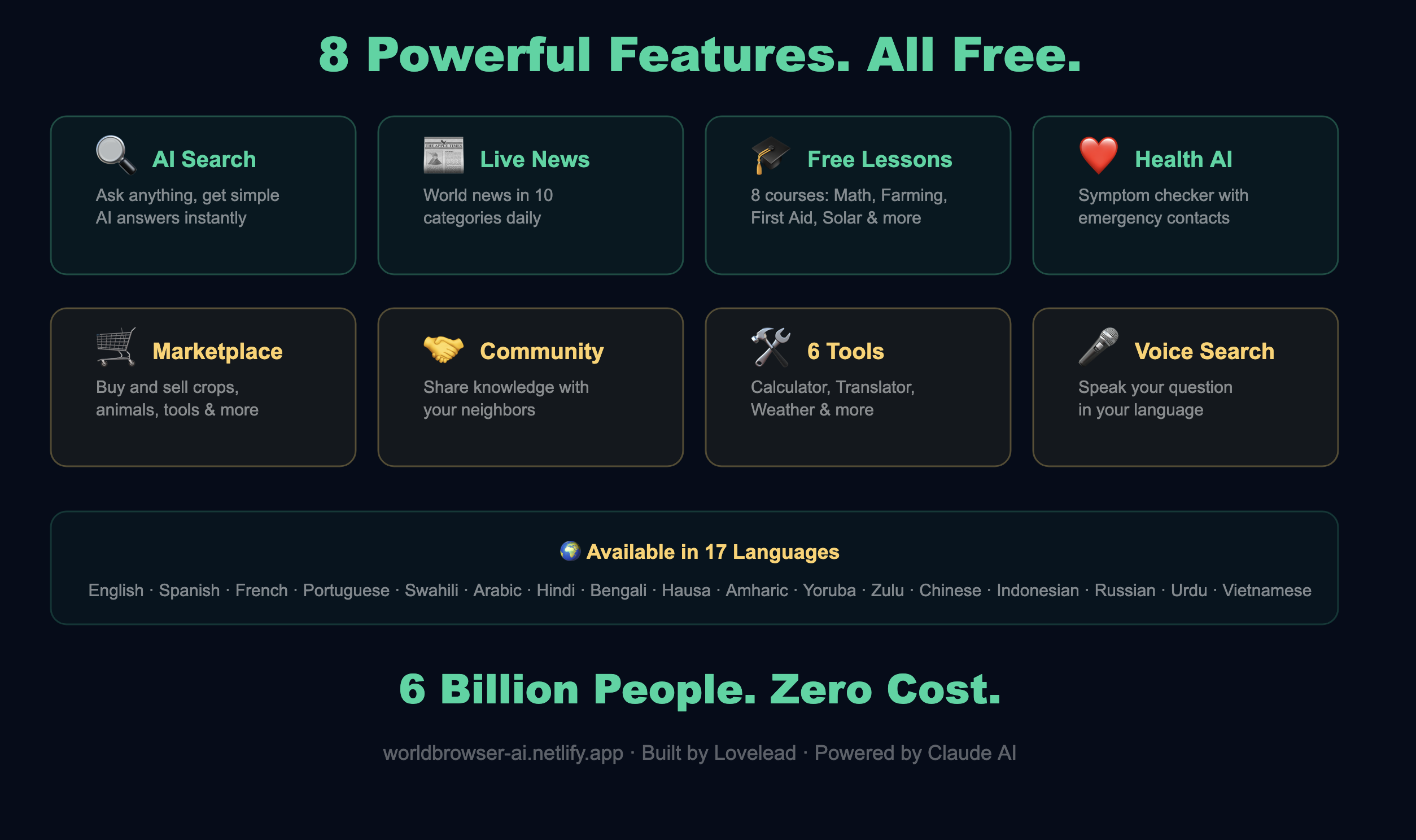 WorldBrowser AI gallery image