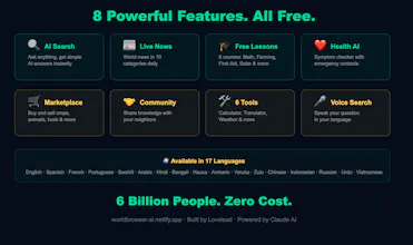 WorldBrowser AI gallery image