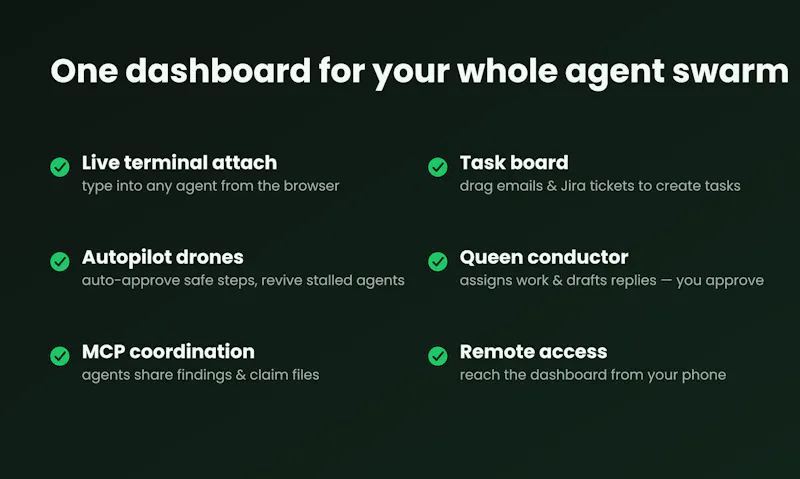 Swarm screenshot 3