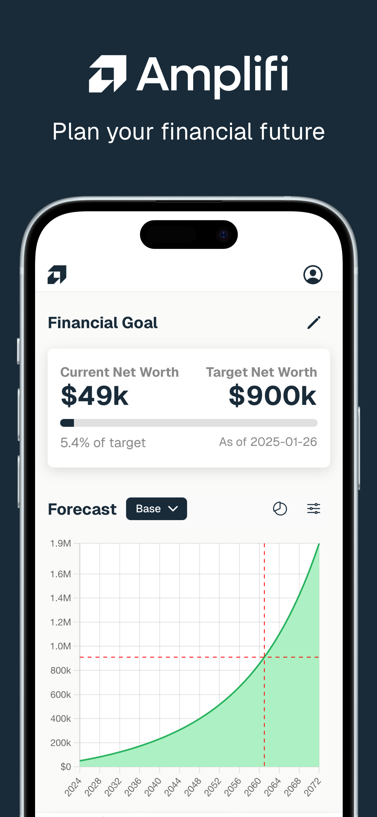 Amplifi: Tracker de liberté financière media 1