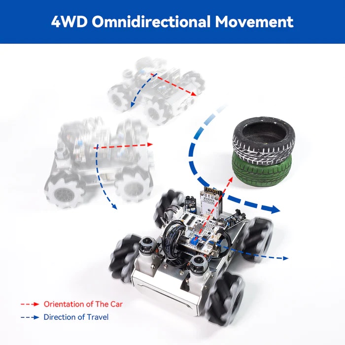 Zeus Smart Car voor Arduino Uno - Robotica programmeren onderwijs voor leeftijd 8 beginners media 2