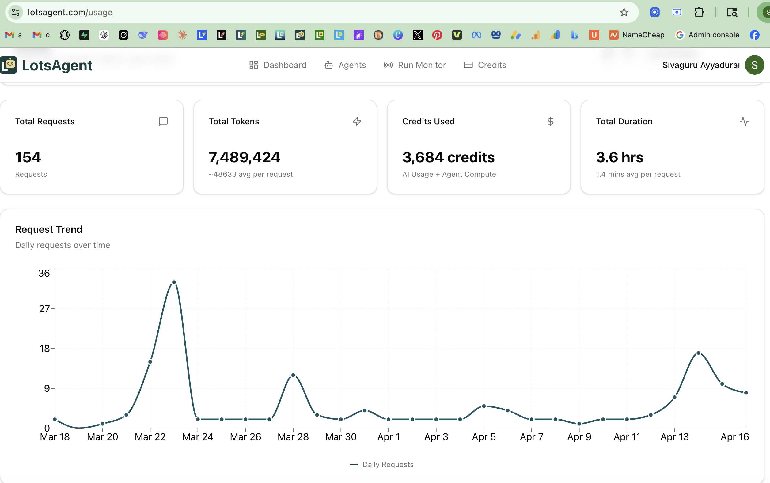 LotsAgent gallery image