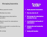 Bundle it with Purplebundle media 3