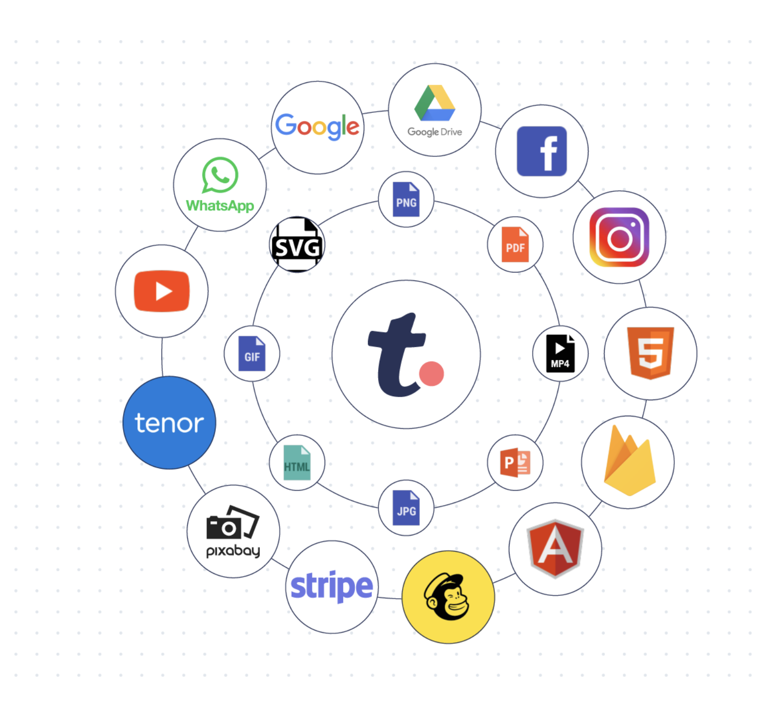 Trakto gallery image