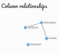 DataBake gallery image