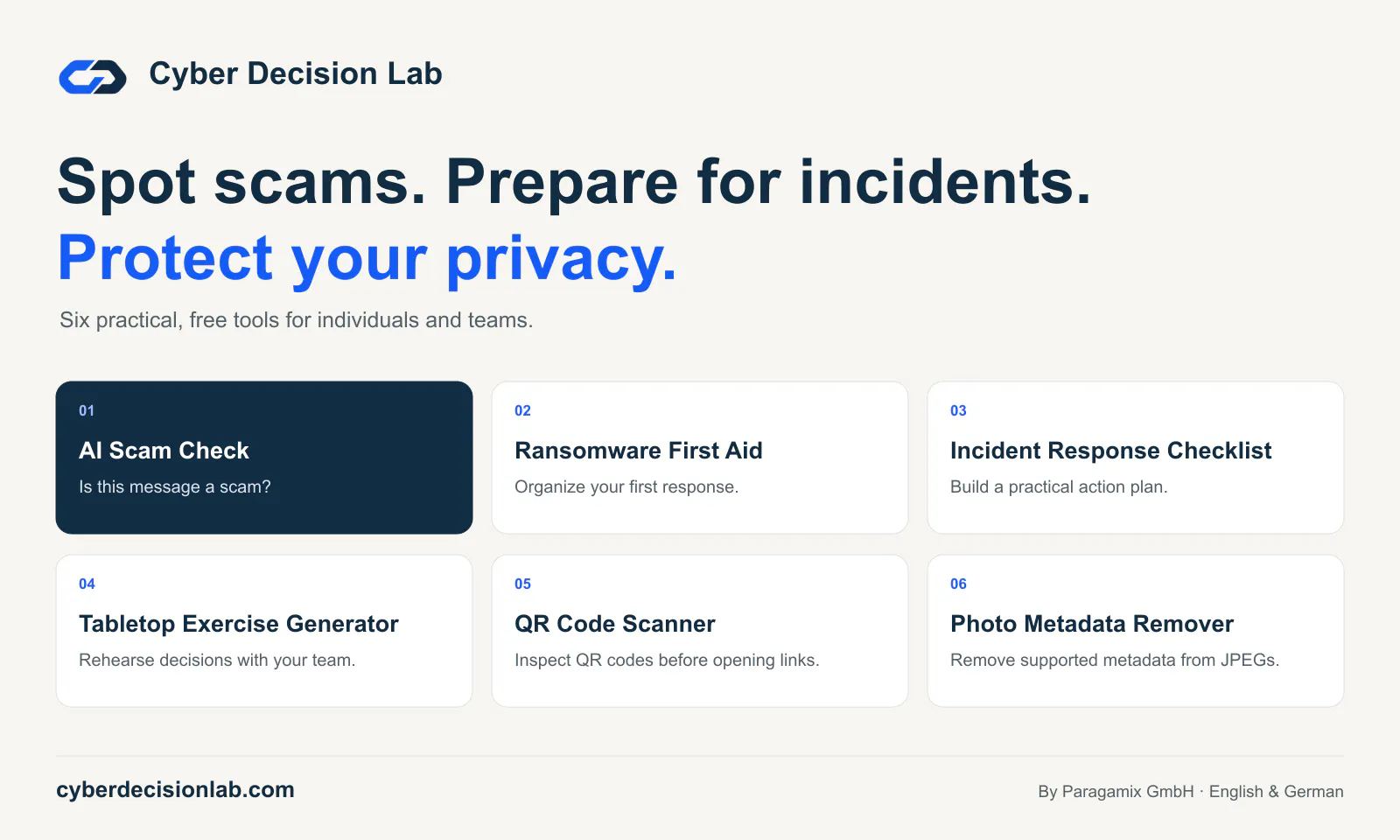Cyber Decision Lab gallery image