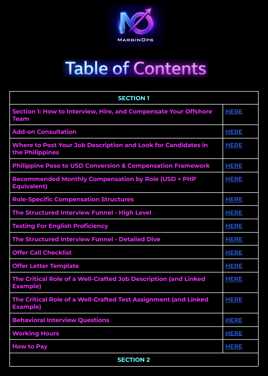 Hiring Offshore Without Chaos Guide gallery image