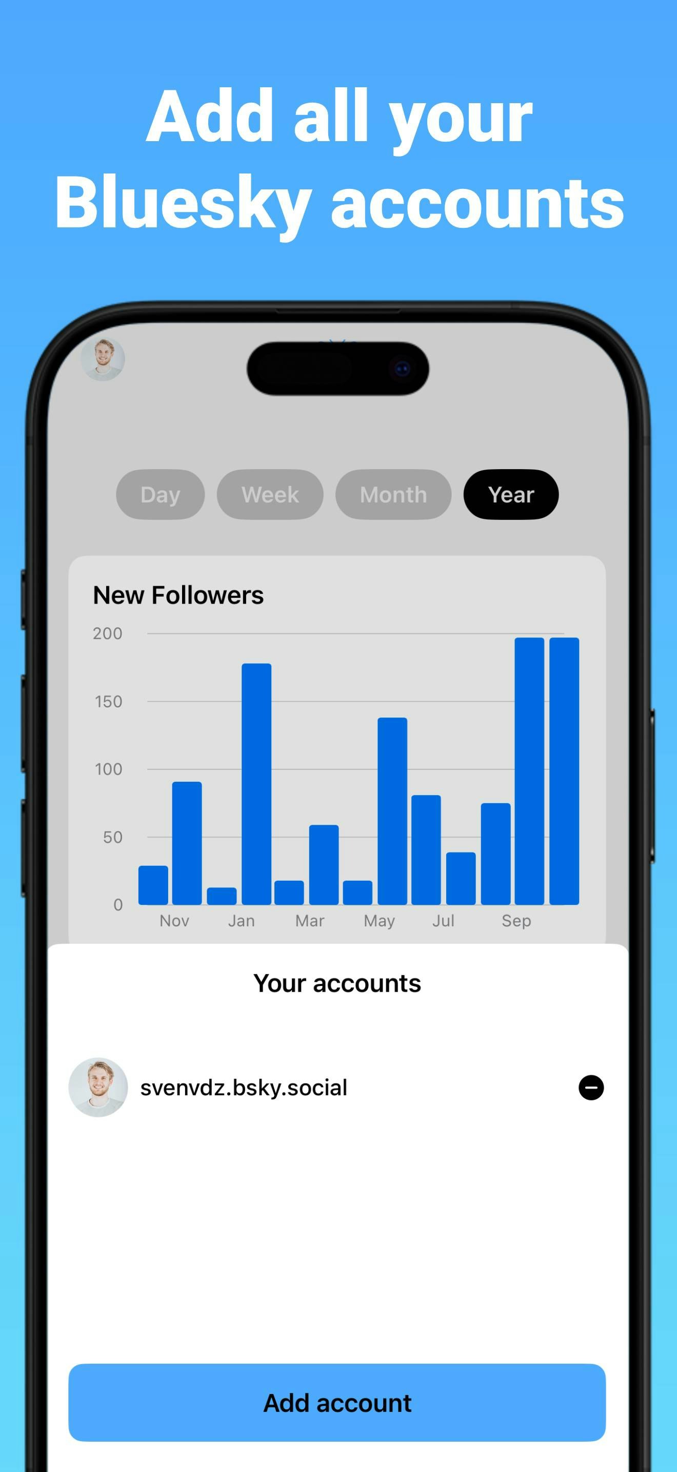Mídia 3 de Goblue, Analytics for Bluesky no iOS - Obtenha análises avançadas da sua conta de Bluesky com GOBLUE