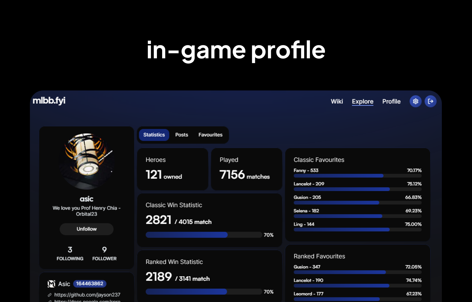 Moble Legends wiki - Descubra héroe, emblemas y construcción de leyendas móviles media 3