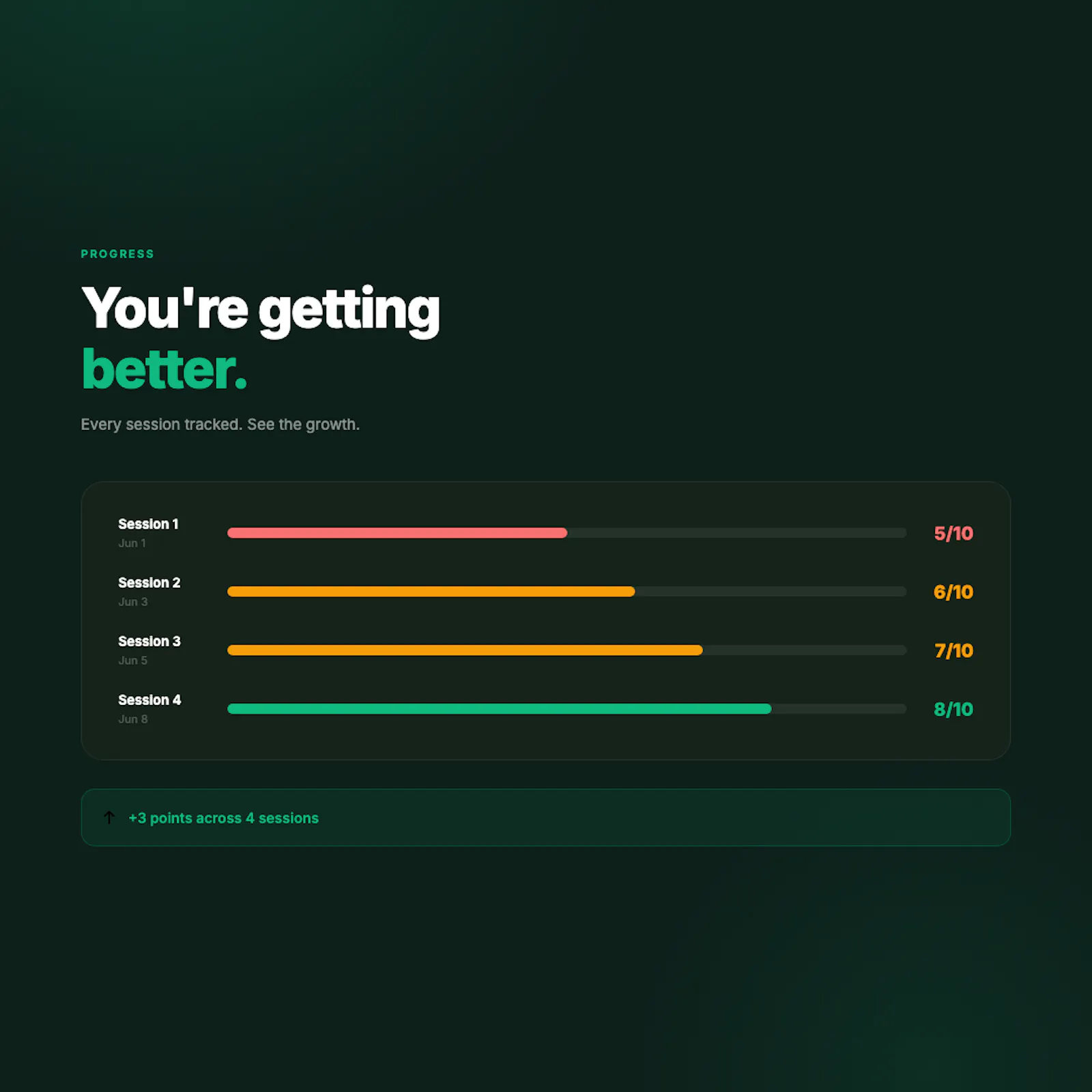 Good Chat screenshot 4