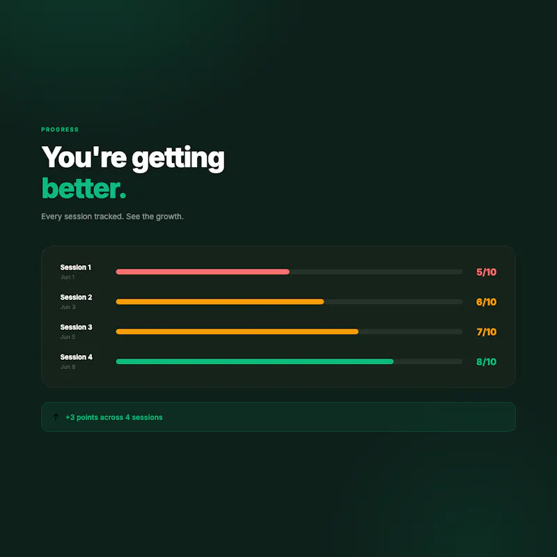 Good Chat screenshot 4