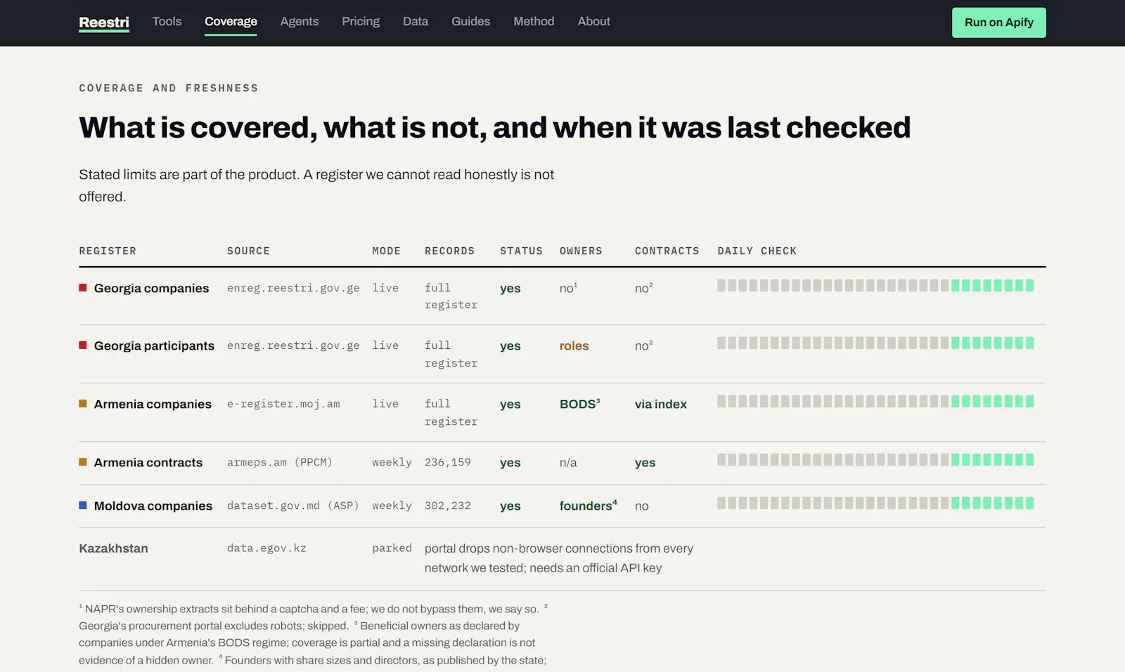 Reestri screenshot 3