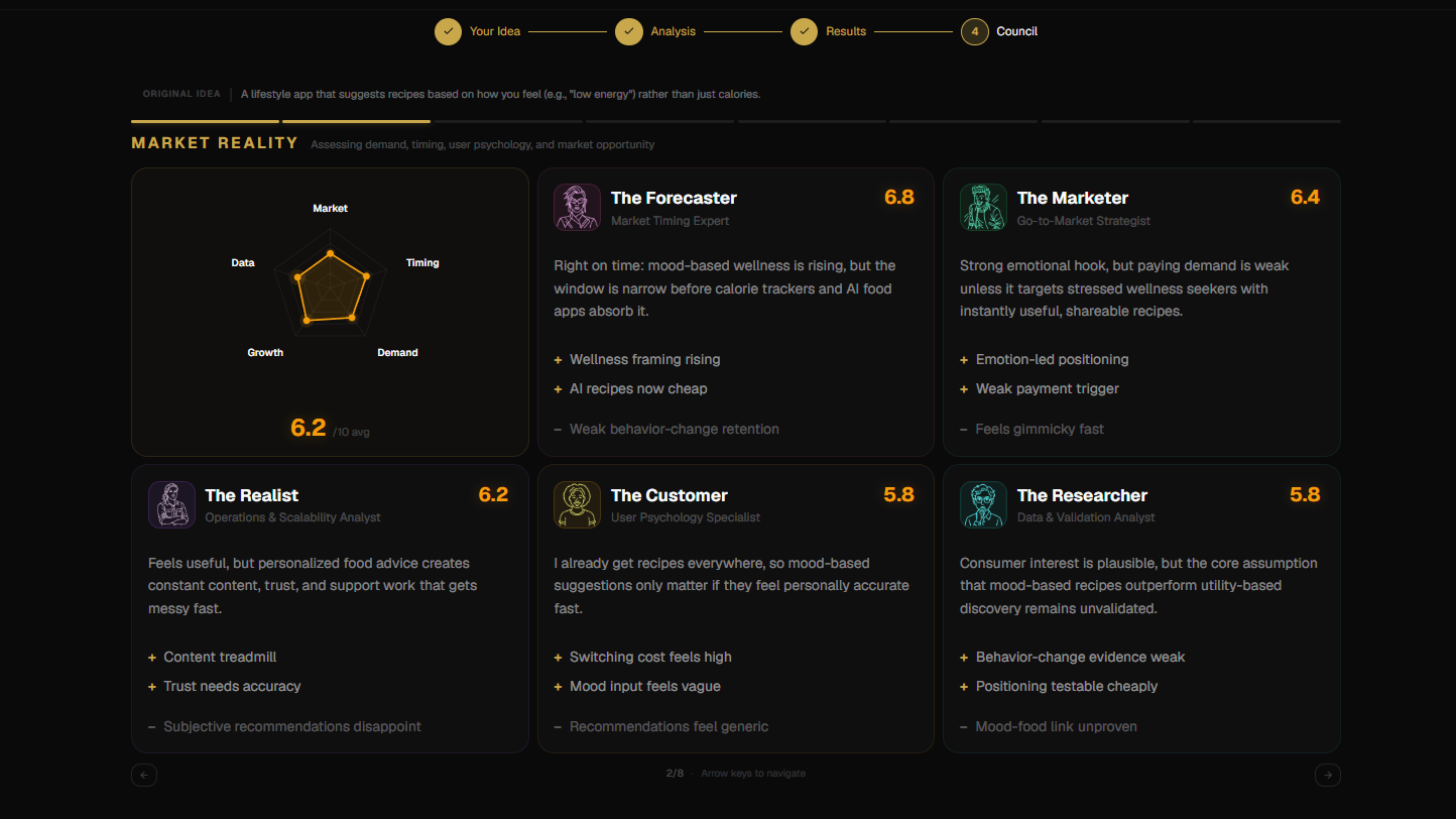 Council gallery image