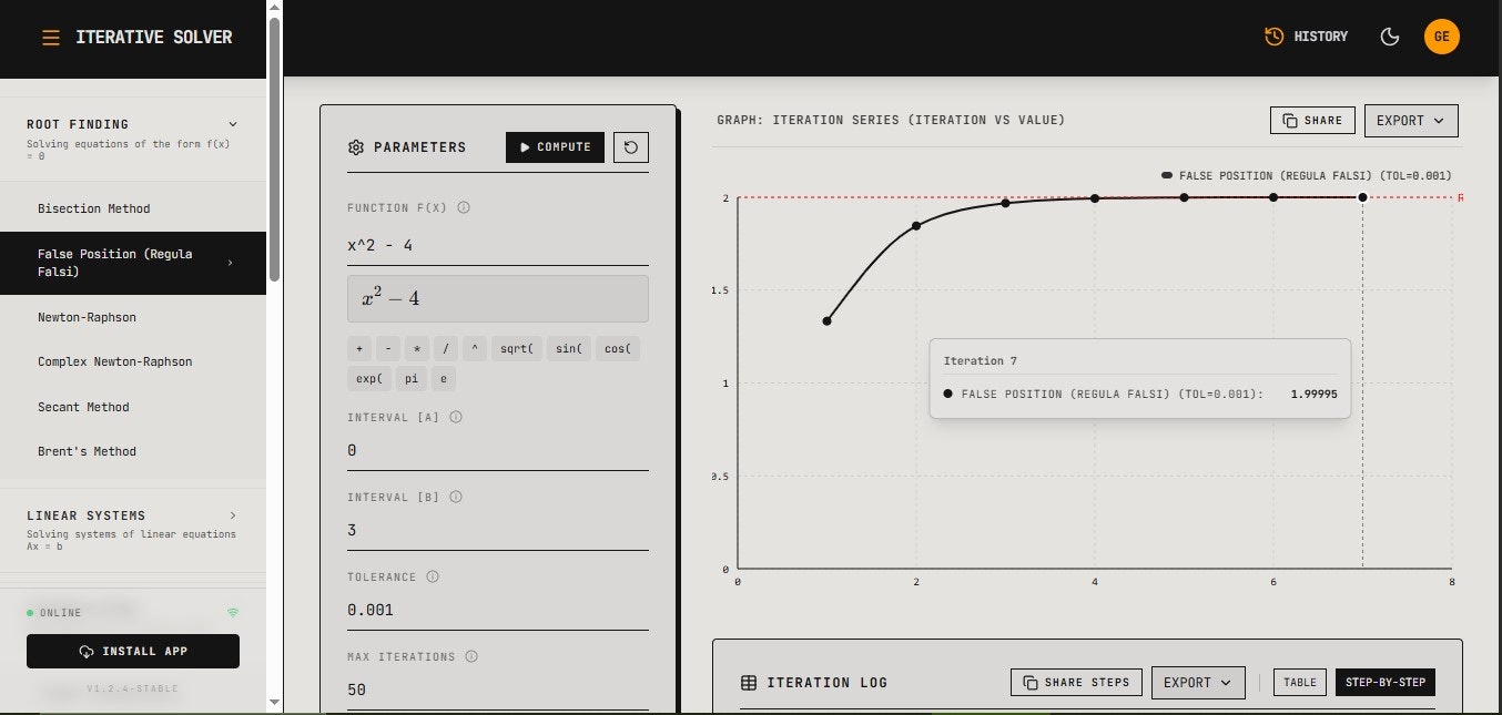 Iterative Solver gallery image