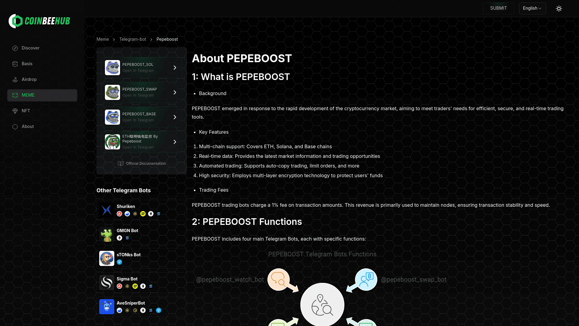 Coinbeehub media 6
