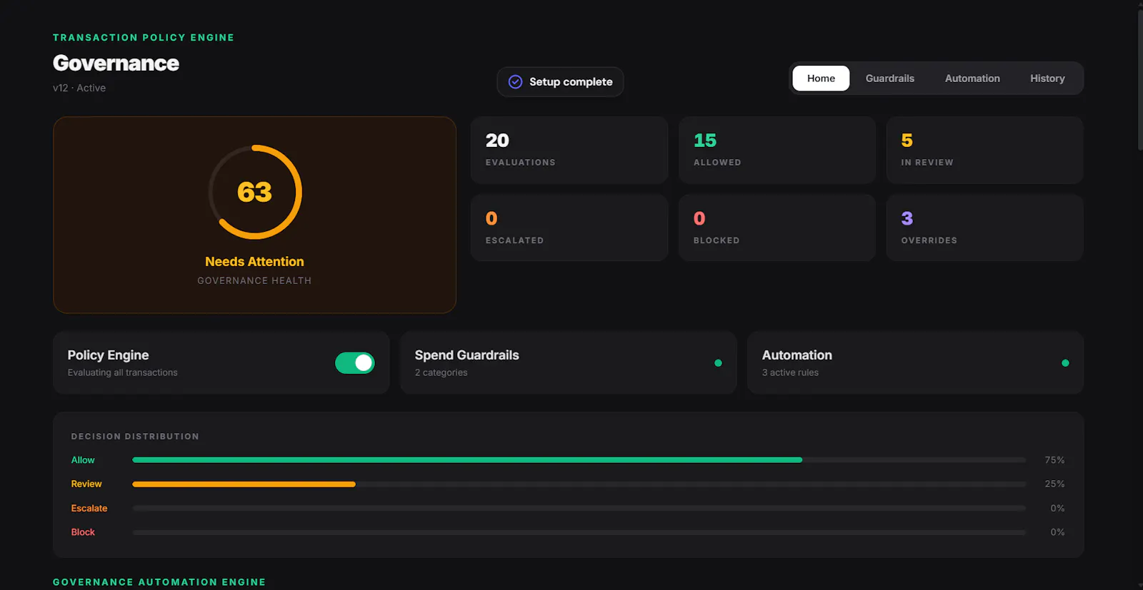 Transify — Financial Governance Platform screenshot 3