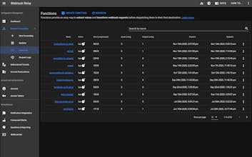 Webhook Relay gallery image