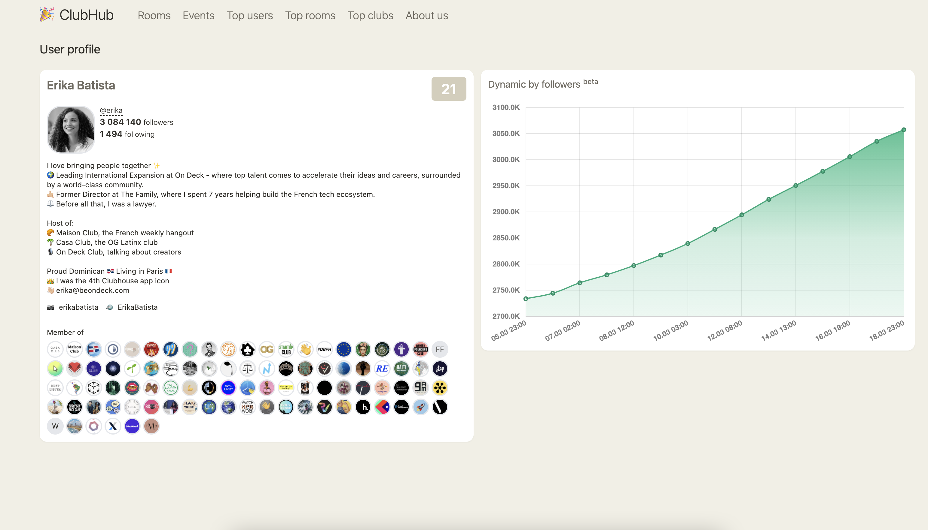 ClubHub for Clubhouse gallery image